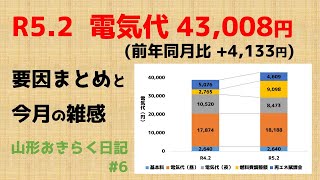 R5.2の電気代は前年同月比+4133円【東北電力】【燃料費調整単価】【エアコン】