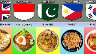 Traditional Food From Different Countries