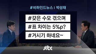 [비하인드 뉴스] 정계 복귀 후 낮은 득표율…'거시기' 손학규