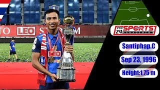 สันติภาพ จันทร์หง่อม ● Santiphap Changom ● Right-Back [2020-21]