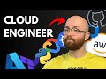 What a Cloud Engineer Actually Does (tools walkthrough)