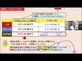 とってもお得な教育訓練給付制度の利用方法を超分かりやすく解説