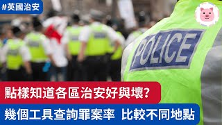 點樣知道各區治安？幾個工具搵出罪案率，比較不同地點  #英國治安 #英國生活 #英國罪案