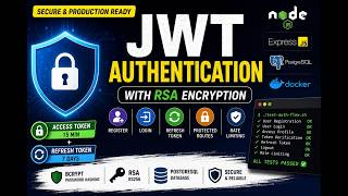 Build Secure JWT Authentication Using RSA + Spring Boot + Docker | Login, Refresh Token, Logout