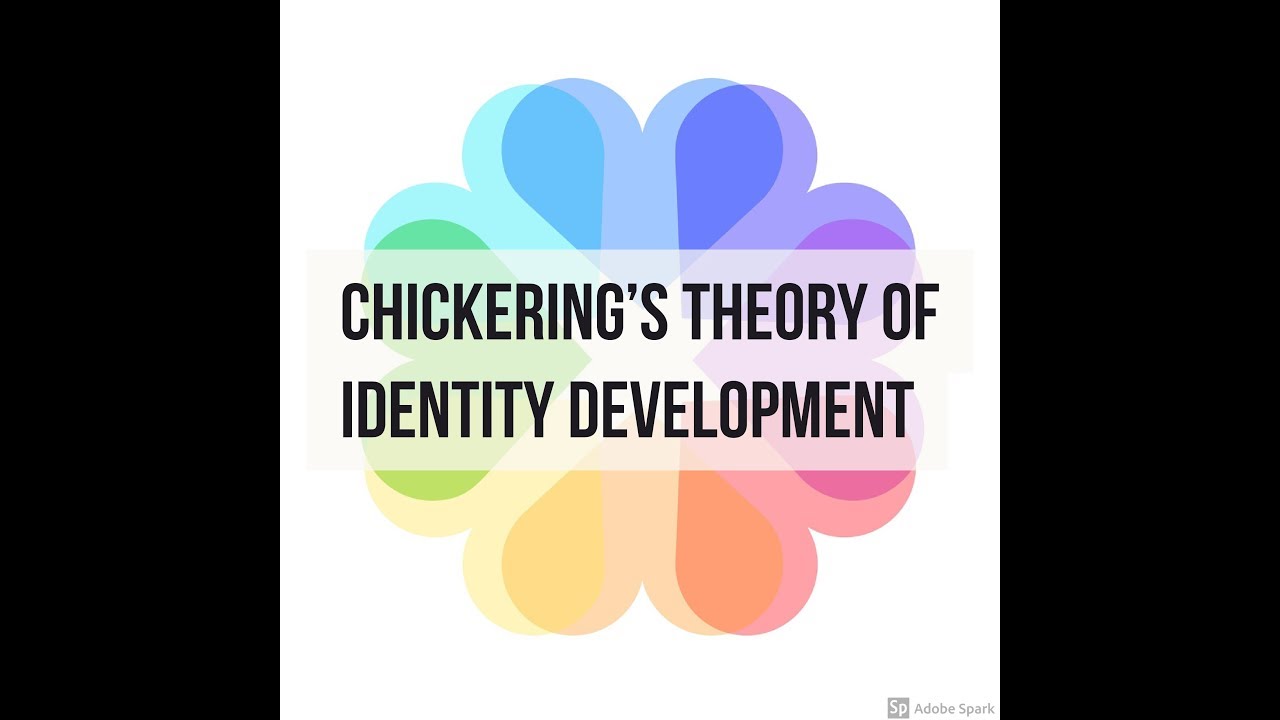 Chickering S Theory Youtube