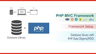 PHP MVC Framework - #12 - Database library PHP Data Objects(PDO)