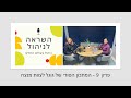 פודקאסט השראה לניהול פרק 9 המתכון הסודי של גוגל לצוות מנצח – עם אסנת חזן