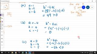 F4: QUADRATIC F(X) (2.2)