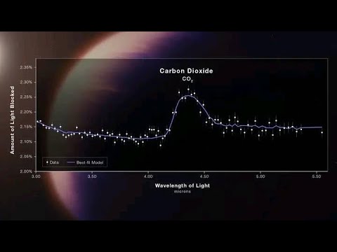 !REVOLUCIONARIO DESCUBRIMIENTO-POR PRIMERA VEZ EL TELESCOPIO JAMES WEBB ...