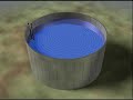 wso water treatment grade 2 confined spaces ch. 20