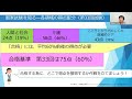 【第35回（令和4年度）】介護福祉士受験対策講座無料セミナー動画①介護福祉士国家試験について