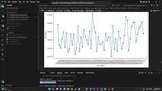 Semi-Structured Data Analytics (MongoDB + JSON format)