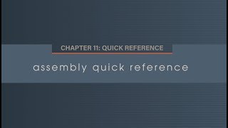 Chapter 11.1 Quick reference guide