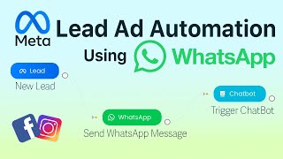 Facebook \u0026 Instagram Lead Ad Automation using WhatsApp - High Conversion for Your Meta Lead ad