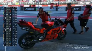 Special Spotlight : 🔥Marc Márquez Afternoon Test with Ducati #marcmarquez