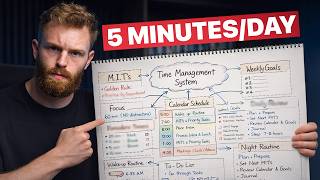 How To Manage Your Time Like a CEO