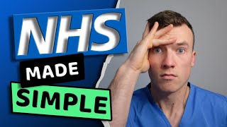 The Structure of the NHS - SIMPLIFIED