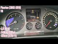 volkswagen phaeton all engines acceleration battle 0 100