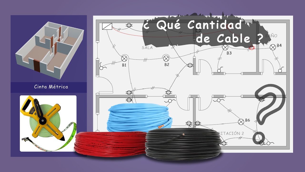 Cómo Calcular La Cantidad De Cable ? | Metrado De Una Instalación ...