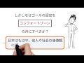 苫米地式「ゴール設定」の方法が「9分」で丸わかり！【苫米地英人 本要約】