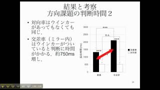 発表例カーブミラーに写った車両の進行方向の認知３