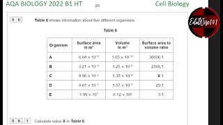 AQA GCSE Biology (2022) - Paper 1: Q6 Higher Tier Past paper Questions walk through Cell Biology