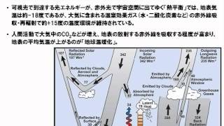 環境科学特別講座－研究最前線からの報告－　０３　ピックアップ[2]　地球温暖化はこうして起こる