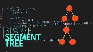 The Only Sparse Segment Tree You'll Ever Need.