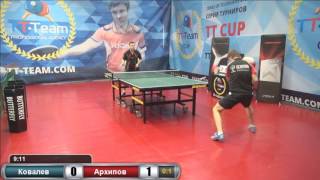 Ковалев - Архипов. 25 мая 2016 TT Cup