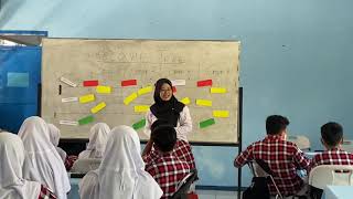 PPL 1 Recount Text PBL | Yuliyana Kustatik, S.Pd