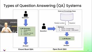 Hughes Hallucination Evaluation Model (HHEM) - How Does RAG Help with GDPR Compliance \u0026 Security?