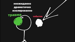 Диссоциация. Или почему мы плохо помним травматические события спустя время.