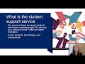 NADP Presentation - overview of Thomas Pocklington Trust Student Support Service