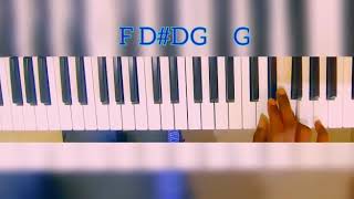 Darbar bgm keyboard notes | Anirudh Ravichander | piano cover | pravinesh