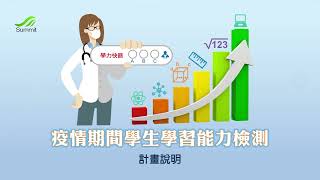 【2分鐘快速看懂】2021最新學力快篩｜疫情期間學生學習能力檢測