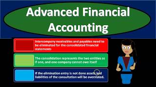 Intercompany Transactions 420 Advanced Financial Accounting