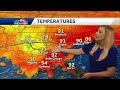 Dangerous heat this week, tracking storms