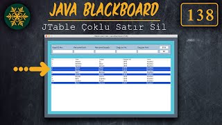138 JavaBlackboard Java Swing Tutorial: Adding and Deleting Multiple Data to JTable Dynamically