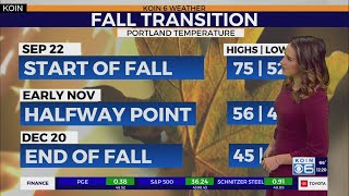 Fall weather transition