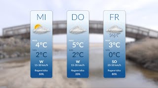 SYLT1 Wetter - Mittwoch, den 08.03.2023