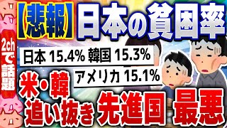 【2ch住民の反応集】日本の貧困率、アメリカ韓国を抜いて先進国最悪になってしまうｗｗｗ [ 5chスレまとめ ]