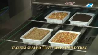 Thermoforming MAP Tray Sealing Machines | Athena Tray Sealers (Nichrome Packaging Solutions)