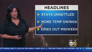 On And Off Wet Weather As Temps Stay Mild