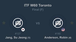 Sujeong Jang vs Robin Anderson | ITF Toronto 2022 CHAMPIONSHIP POINT