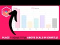 How to Place Y Scale Title Above Scale in Chart js