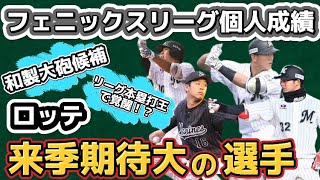 【来季飛躍へ】ロッテ『来季要注目の選手』をフェニックスリーグの個人成績から見てみたら