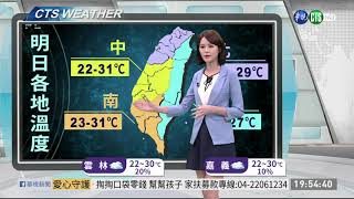 周末天氣穩定 防午後雷陣雨 | 華視新聞 20190523