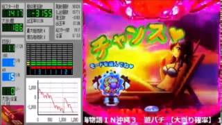 【パチンコ】CRAスーパー海物語in沖縄3 ASB　遊パチ　3ウリウリ