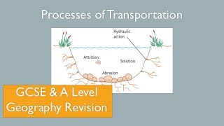 Methods Of Transportation Rivers GCSE Revision A Level Geography