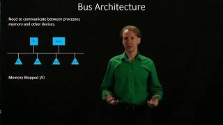 1.  Introduction to Bus Architecture